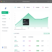 NataLee Pusher For Aurora OS