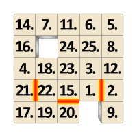Vistalgy® Blocks